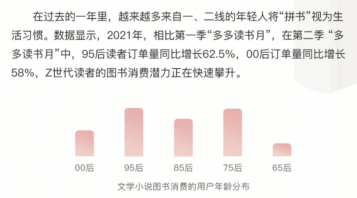 /timeweekly/uploads/image/2022/0504/1651596010746062/截屏2022-05-04 00.39.27.png 截屏2022-05-04 00.39.27.png